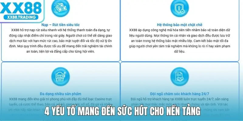 4 yếu tố mang đến sức hút cho nền tảng 