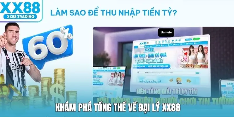 Khám phá tổng thể về đại lý XX88