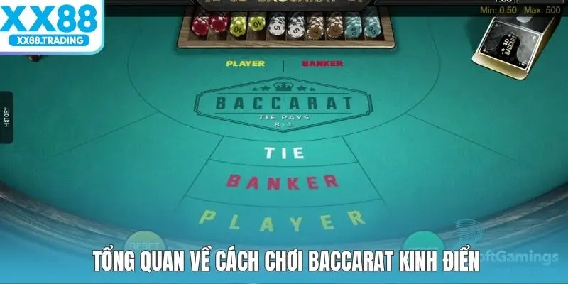 Tổng quan về cách chơi baccarat kinh điển